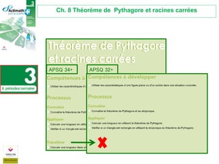 Ch. 8 Théorème de Pythagore et racines carrées
APSQ 34+ APSQ 32+
 