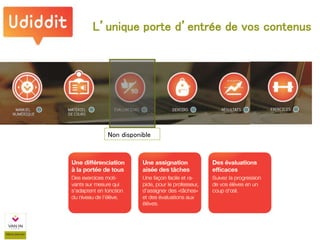L’unique porte d’entrée de vos contenus
Non disponible
 