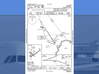 The Instrument Approach (TERPS)