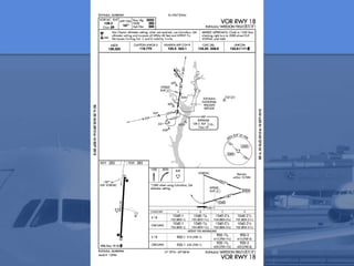 The Instrument Approach (TERPS)