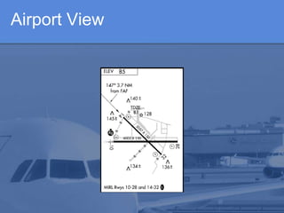 Airport View
 