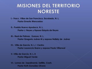 I.- Fracc. Villas de San Francisco, Escobedo, N. L.
        Pastor Ernesto Wenceslao

II.- Pueblo Nuevo Apodaca, N. L.
        Pastor J. Reyes y Esposa Esiquia de Reyes

III.- Real de Palmas, Zuazua, N. L.
        Pastor Gregorio Juárez M y esposa Nallely de Juárez

IV.- Villa de García, N. L. I Centro
         Pastor Laurencio Ibarra y esposa Paula Villarreal

V.-Villa de García, N. L. II
        Pastor Miguel Verde

VI.- Lomas de Zapalinamé, Saltillo, Coah.
       Pastor Ruth González Olvera
 