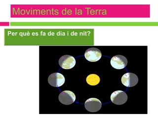Moviments de la Terra

 