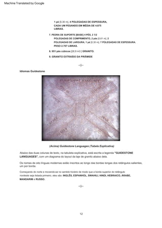 Começando do norte e movendo-se no sentido horário de modo que a borda superior do retângulo
nordeste seja listada primeiro, eles são: INGLÊS, ESPANHOL, SWAHILI, HINDI, HEBRAICO, ÁRABE,
MANDARIM e RUSSO.
1 pé [0,30 m], 4 POLEGADAS DE ESPESSURA,
CADA UM PESANDO EM MÉDIA DE 4.875
LIBRAS.
PESO 2.707 LIBRAS.
9. GRANITO EXTRAÍDO DA PIRÂMIDE
7. PEDRA DE SUPORTE [BASE] 4 PÉS, 2 1/2
POLEGADAS DE COMPRIMENTO, 2 pés [0,61 m], 2
POLEGADAS DE LARGURA; 1 pé [0,30 m], 7 POLEGADAS DE ESPESSURA.
8. 951 pés cúbicos [26,9 m3 ] GRANITO.
Idiomas Guidestone
Abaixo das duas colunas de texto, na tabuleta explicativa, está escrita a legenda "GUIDESTONE
LANGUAGES", com um diagrama do layout da laje de granito abaixo dela.
--()--
(Acima) Guidestone Languages (Tabela Explicativa)
--()--
Os nomes de oito línguas modernas estão inscritos ao longo das bordas longas dos retângulos salientes,
um por borda.
12
Machine Translated by Google
 