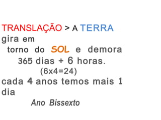 TRANSLAÇÃO > A TERRA
gira em
 torno do SOL e demora
    365 dias + 6 horas .
       (6x4=24)
cada 4 anos temos mais 1
dia
      Ano Bissexto
 