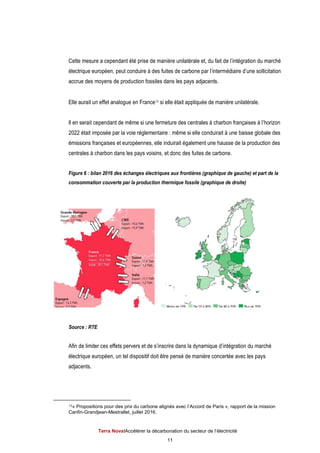 Terra Nova
Cette mesure a cependant été prise de manière unilatérale et, du fait de l’intégration du marché
électrique européen, peut conduire à des fuites de
accrue des moyens de production fossiles dans les pays adjacents.
Elle aurait un effet analogue en France
Il en serait cependant de même si une fermeture de
2022 était imposée par la voie réglementaire
émissions françaises et européennes, elle induirait également une hausse de la production des
centrales à charbon d
Figure 6 : bilan 2016 des échanges électriques aux frontières (graphique de gauche) et part de la
consommation couverte par la production thermique fossile (graphique de droite)
Source : RTE
Afin de limiter ces effets pervers et de s’inscrire dans la dynamique d’intégration du marché
électrique européen, un tel dispositif doit être pensé de manière concertée avec les pays
adjacents.
16« Propositions pour des prix du carbone alignés avec l’Accord de Paris
Canfin-Grandjean-Mestrallet
Terra NovaІAccélérer la décarbonation du secteur de l’électricité
11
Cette mesure a cependant été prise de manière unilatérale et, du fait de l’intégration du marché
électrique européen, peut conduire à des fuites de carbone par l’intermédiaire d’une sollicitation
accrue des moyens de production fossiles dans les pays adjacents.
Elle aurait un effet analogue en France16 si elle était appliquée de manière unilatérale.
Il en serait cependant de même si une fermeture des centrales à charbon françaises à l’horizon
2022 était imposée par la voie réglementaire : même si elle conduirait à une baisse globale des
émissions françaises et européennes, elle induirait également une hausse de la production des
centrales à charbon dans les pays voisins, et donc des fuites de carbone.
Figure 6 : bilan 2016 des échanges électriques aux frontières (graphique de gauche) et part de la
consommation couverte par la production thermique fossile (graphique de droite)
Afin de limiter ces effets pervers et de s’inscrire dans la dynamique d’intégration du marché
électrique européen, un tel dispositif doit être pensé de manière concertée avec les pays
Propositions pour des prix du carbone alignés avec l’Accord de Paris », r
Mestrallet, juillet 2016.
du secteur de l’électricité
Cette mesure a cependant été prise de manière unilatérale et, du fait de l’intégration du marché
carbone par l’intermédiaire d’une sollicitation
si elle était appliquée de manière unilatérale.
s centrales à charbon françaises à l’horizon
: même si elle conduirait à une baisse globale des
émissions françaises et européennes, elle induirait également une hausse de la production des
et donc des fuites de carbone.
Figure 6 : bilan 2016 des échanges électriques aux frontières (graphique de gauche) et part de la
consommation couverte par la production thermique fossile (graphique de droite)
Afin de limiter ces effets pervers et de s’inscrire dans la dynamique d’intégration du marché
électrique européen, un tel dispositif doit être pensé de manière concertée avec les pays
», rapport de la mission
 