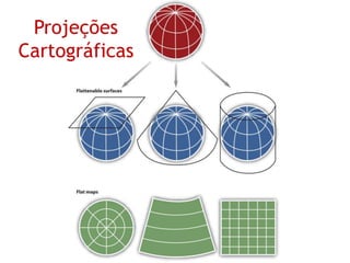 Projeções
Cartográficas
 
