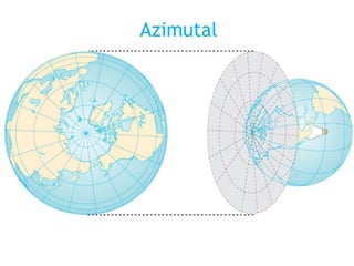 Azimutal
 