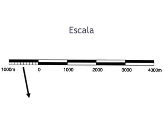 Escala
 