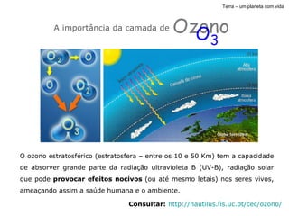 Terra – um planeta com vida A importância da camada de O ozono estratosférico (estratosfera – entre os 10 e 50 Km) tem a capacidade de absorver grande parte da radiação ultravioleta B (UV-B), radiação solar que pode  provocar efeitos nocivos  (ou até mesmo letais) nos seres vivos, ameaçando assim a saúde humana e o ambiente. http://nautilus.fis.uc.pt/cec/ozono/ Consultar: 