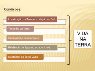 Condições:

  Localização da Terra em relação ao Sol


  Tamanho da Terra

                                            VIDA
  Composição da atmosfera
                                             NA
  Existência de água no estado líquido
                                           TERRA

  Existência de seres vivos
 