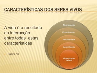 CARACTERÍSTICAS DOS SERES VIVOS


A vida é o resultado
da interacção
entre todas estas
características

   Página 18
 