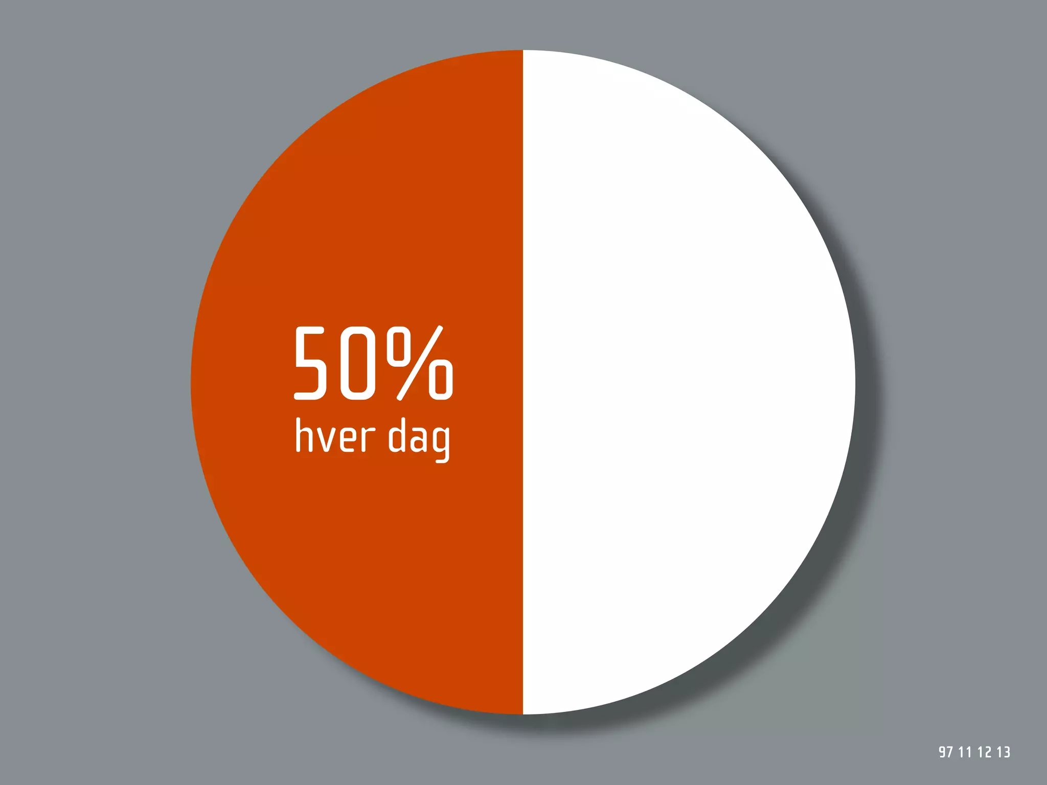 50%
hver dag




           97 11 12 13
 