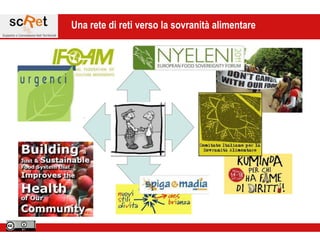 Una rete di reti verso la sovranità alimentare




   .
 