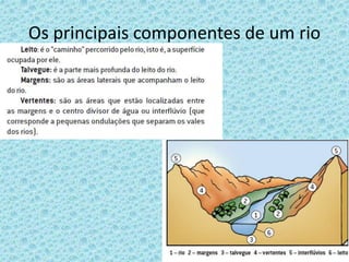 Os principais componentes de um rio
 