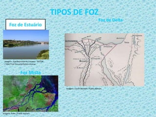 TIPOS DE FOZ
Foz de Delta
Foz de Estuário
Foz Mista
Imagem: José Reynaldo da Fonseca - REFON
/ GNU Free Documentation License.
Imagem: Chuck Marean / Public domain.
Imagem: Roke / Public domain.
 