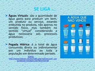 SE LIGA ...
Águas Virtuais: são a quantidade de
água gasta para produzir um bem,
um produto ou serviço, estando
embutida no produto, não apenas no
sentido físico, mas também no
sentido “virtual” considerando a
água necessária aos processos
produtivos;
Pegada Hídrica: é o total de água
consumida direta ou indiretamente
por um indivíduo ou toda a
população em determinado período.
FONTE:
http://www.cofecon.org.br/index.php?option=com_con
tent&task=view&id=1607&Itemid=99
 