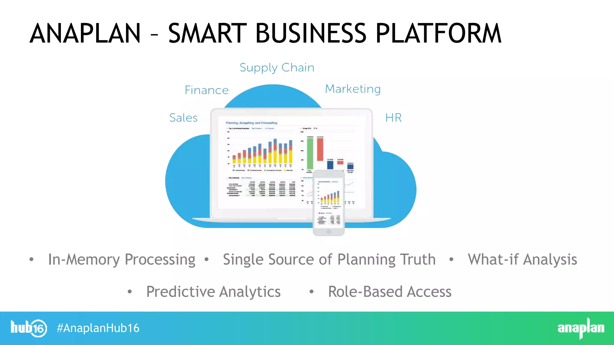 #AnaplanHub16
IT
ANAPLAN – SMART BUSINESS PLATFORM
• What-if Analysis• In-Memory Processing
• Predictive Analytics • Role-Based Access
• Single Source of Planning Truth
 