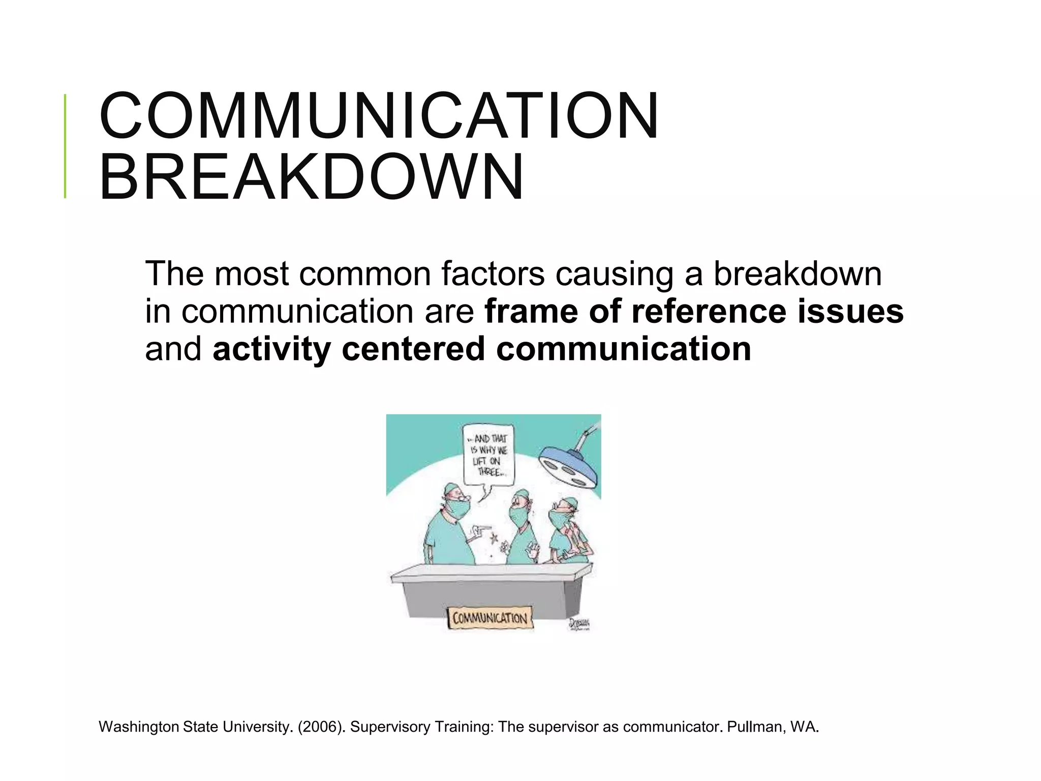 COMMUNICATION
BREAKDOWN
The most common factors causing a breakdown
in communication are frame of reference issues
and activity centered communication
Washington State University. (2006). Supervisory Training: The supervisor as communicator. Pullman, WA.
 