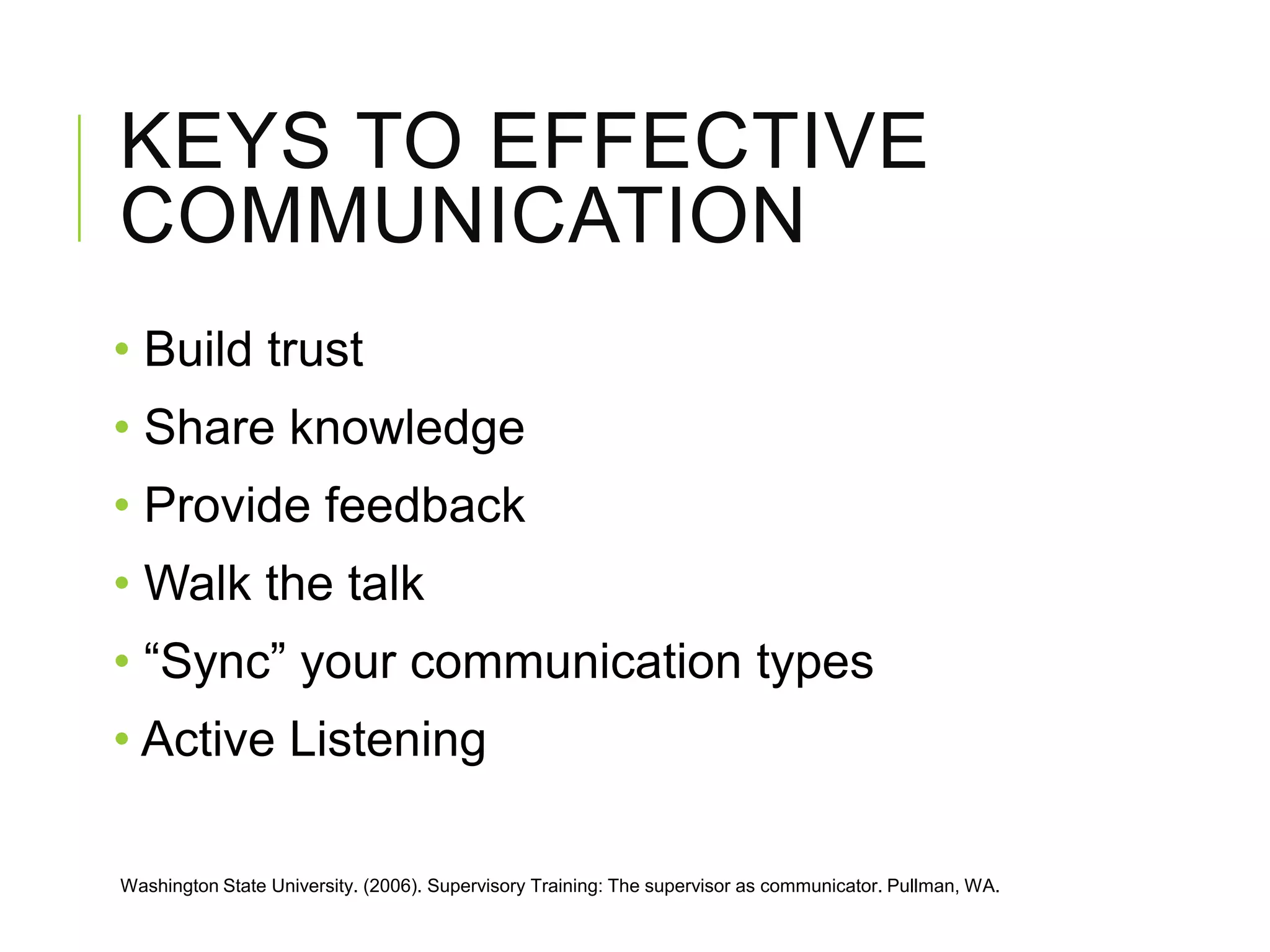 KEYS TO EFFECTIVE
COMMUNICATION
• Build trust
• Share knowledge
• Provide feedback
• Walk the talk
• “Sync” your communication types
• Active Listening
Washington State University. (2006). Supervisory Training: The supervisor as communicator. Pullman, WA.
 