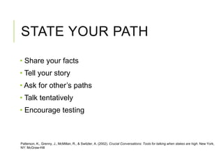 STATE YOUR PATH
• Share your facts
• Tell your story
• Ask for other’s paths
• Talk tentatively
• Encourage testing
Patterson, K., Grenny, J., McMillan, R., & Switzler, A. (2002). Crucial Conversations: Tools for talking when stakes are high. New York,
NY: McGraw-Hill
 