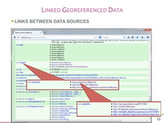 10 
LINKED 
GEOREFERENCED 
DATA 
§ LINKS BETWEEN DATA SOURCES 
 