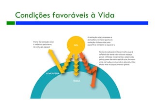 Condições favoráveis à Vida
 