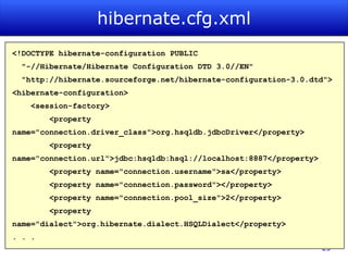 Terracotta What is it? Distributed Caching Platform 