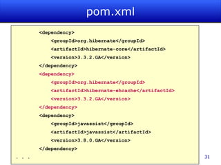 Spring Framework What is it? Dependency Injection Container 
