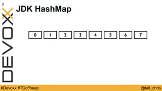 @tall_chris#Devoxx #TCoffheap
JDK HashMap
0 1 2 3 4 5 6 7
 