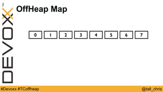 @tall_chris#Devoxx #TCoffheap
OffHeap Map
0 1 2 3 4 5 6 7
 