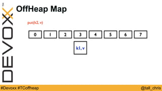 @tall_chris#Devoxx #TCoffheap
OffHeap Map
0 1 2 3 4 5 6 7
k1, v
put(k2, v)
 