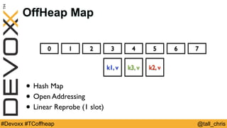 @tall_chris#Devoxx #TCoffheap
OffHeap Map
0 1 2 3 4 5 6 7
k1, v k2, vk3, v
• Hash Map
• Open Addressing
• Linear Reprobe (1 slot)
 