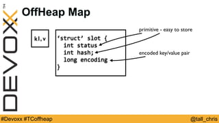 @tall_chris#Devoxx #TCoffheap
‘struct’	slot	{	
		int	status	
		int	hash;	
		long	encoding	
}
OffHeap Map
k1, v
primitive - easy to store
encoded key/value pair
 