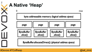 @tall_chris#Devoxx #TCoffheap
A Native ‘Heap’
byte addressable memory (logical address space)
0 max
page page page page
ByteBuffer
.slice()
ByteBuffer
.slice()
ByteBuffer
.slice()
ByteBuffer
.slice()
ByteBuffer.allocateDirect() (physical address space)
 