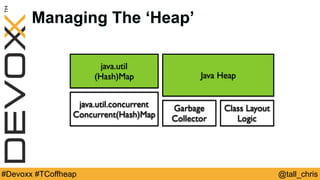 @tall_chris#Devoxx #TCoffheap
Managing The ‘Heap’
java.util
(Hash)Map
java.util.concurrent
Concurrent(Hash)Map
Java Heap
Garbage
Collector
Class Layout
Logic
 