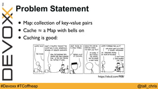 @tall_chris#Devoxx #TCoffheap
Problem Statement
• Map: collection of key-value pairs
• Cache ≈ a Map with bells on
• Caching is good:
https://xkcd.com/908/
 
