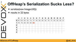 @tall_chris#Devoxx #TCoffheap
OffHeap’s Serialization Sucks Less?
• serialize(new Integer(42))
• results in 22 bytes
0 1 2 3 4 5 6 7 8 9 A B C D E F
0 AC ED 00 05 73 72 00 00 00 00 78 72 00 00 00 01
1 78 70 00 00 00 2A
2
3
4
5
 