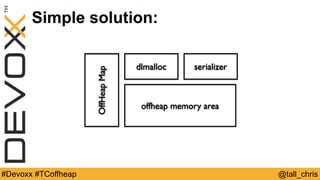 @tall_chris#Devoxx #TCoffheap
Simple solution:
OffHeapMap offheap memory area
dlmalloc serializer
 