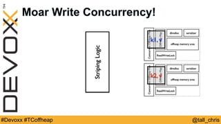 @tall_chris#Devoxx #TCoffheap
Moar Write Concurrency!
ReadWriteLock
OffHeapMap
offheap memory area
dlmalloc serializer
ConcurrentOffHeapMap
ReadWriteLock
OffHeapMap
offheap memory area
dlmalloc serializer
ConcurrentOffHeapMap
StripingLogic
k1, v
k2, v
 