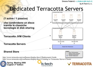 Simone Federici – s.federici@k-tech.it
                                                                                                 by K-Tech S.r.l.


         Dedicated Terracotta Servers
 (1 active / 1 passive)
 che condividono un disco
 tramite le classiche
 tecnologie di disk sharing


 Terracotta JVM Clients


 Terracotta Servers


 Shared Store

http://www.terracotta.org/confluence/display/docs1/Deployment+Guide
http://www.terracotta.org/confluence/display/docs1/Creating+a+Terracotta+Server+Cluster
     Spring Meeting 2008
     Cagliari 3rd Edition
 