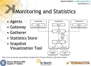 Simone Federici – s.federici@k-tech.it
                                                                                                  by K-Tech S.r.l.




                Monitoring and Statistics
     •    Agents
     •    Gateway
     •    Gatherer
     •    Statistics Store
     •    Snapshot
          Visualization Tool

http://www.terracotta.org/confluence/display/docs1/Cluster+Statistics+Recorder+Guide

     Spring Meeting 2008
     Cagliari 3rd Edition
 