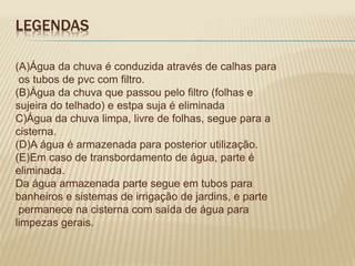 LEGENDAS
(A)Água da chuva é conduzida através de calhas para
os tubos de pvc com filtro.
(B)Água da chuva que passou pelo filtro (folhas e
sujeira do telhado) e estpa suja é eliminada
C)Água da chuva limpa, livre de folhas, segue para a
cisterna.
(D)A água é armazenada para posterior utilização.
(E)Em caso de transbordamento de água, parte é
eliminada.
Da água armazenada parte segue em tubos para
banheiros e sistemas de irrigação de jardins, e parte
permanece na cisterna com saída de água para
limpezas gerais.
 