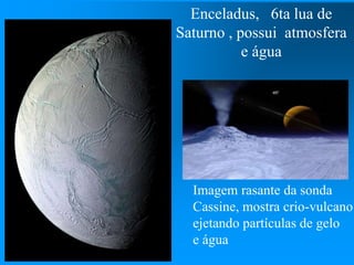 Enceladus, 6ta lua de
Saturno , possui atmosfera
e água
Imagem rasante da sonda
Cassine, mostra crio-vulcano
ejetando partículas de gelo
e água
 