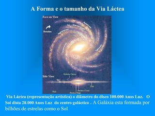 A Forma e o tamanho da Via Láctea
Via Láctea (representação artística) o diâmetro do disco 100.000 Anos Luz. O
Sol dista 28.000 Anos Luz do centro galáctico . A Galáxia esta formada por
bilhões de estrelas como o Sol
 