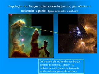 População dos braços espirais, estrelas jovens, gás atômico e
molecular e poeira (grãos de silicatos e carbono)
Colunas de gás molecular nos braços
espirais da Galáxia, Idade < 10
milhões de anos (berço de formação
estelar e discos proto-planetários)
 