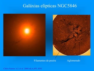 Filamentos de poeira Aglomerado
Chies-Santos A.L et al 2006A&A,455, 453C
Galáxias elípticas NGC5846
 