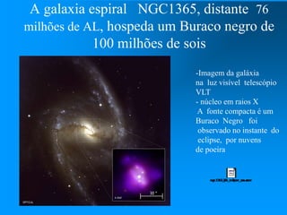 A galaxia espiral NGC1365, distante 76
milhões de AL, hospeda um Buraco negro de
100 milhões de sois
-Imagem da galáxia
na luz visível telescópio
VLT
- núcleo em raios X
A fonte compacta é um
Buraco Negro foi
observado no instante do
eclipse, por nuvens
de poeira
 