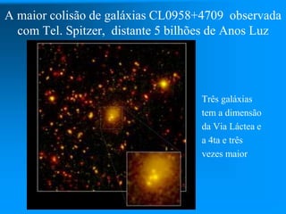 A maior colisão de galáxias CL0958+4709 observada
com Tel. Spitzer, distante 5 bilhões de Anos Luz
Três galáxias
tem a dimensão
da Via Láctea e
a 4ta e três
vezes maior
 