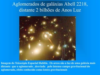 Aglomerados de galáxias Abell 2218,
distante 2 bilhões de Anos Luz
Imagem do Telescópio Espacial Hubble. Os arcos são a luz de uma galáxia mais
distante que o aglomerado , desviada pelo intenso campo gravitacional do
aglomerado, efeito conhecido como lentes gravitacionais
 